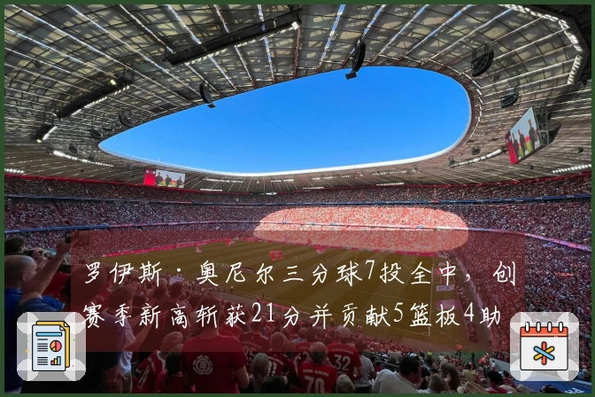 罗伊斯·奥尼尔三分球7投全中，创赛季新高斩获21分并贡献5篮板4助攻